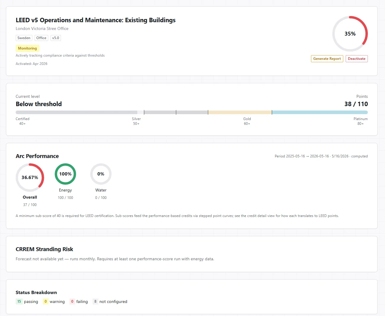 A LEED v5 Operations and Maintenance dashboard showing a live certification score, level bar, and Arc performance sub-scores.